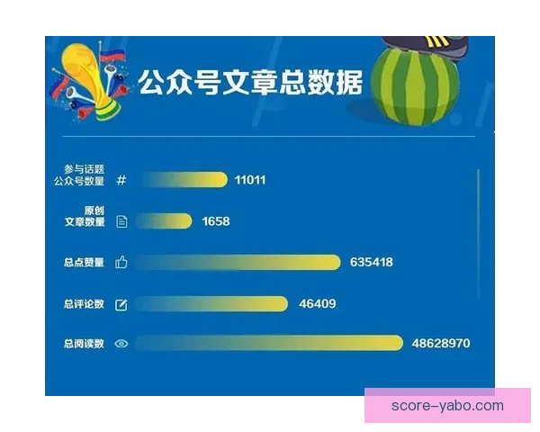 世界杯买球预测技巧分析与热门球队状态解析指南